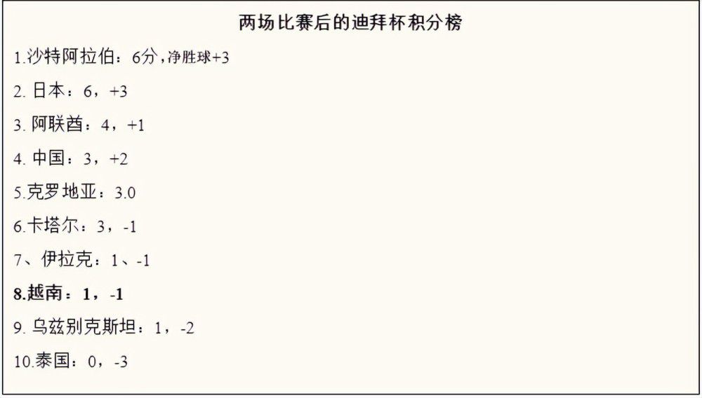 事实上，本赛季刚开始的时候，罗梅乌在德容的身边表现不错，但他逐渐地出现了出球和防守失误，球员信心也随之下降。